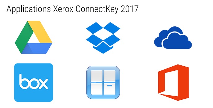 Docline-Applications Xerox-ConnectKey-2017